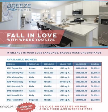 9507 Gaynor Cir LOT 49, Jacksonville, FL 32219