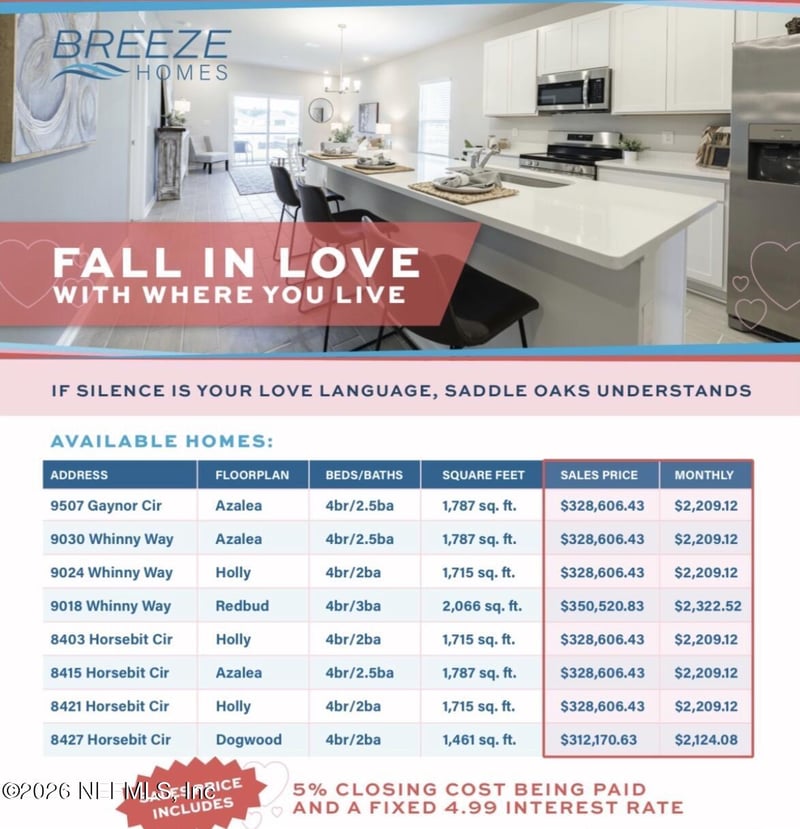 9507 Gaynor Cir LOT 49, Jacksonville, FL 32219