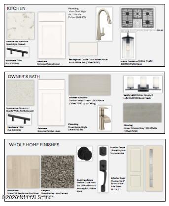 10227 Mineral Rd, Jacksonville, FL 32256