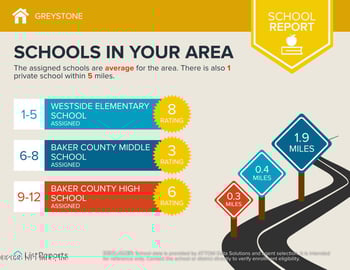 10370 Greystone Dr, Glen St Mary, FL 32040