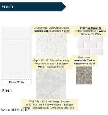 3683 Zydeco Loop, Green Cove Springs, FL 32043