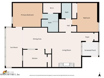 1506 Wood Hill Pl #1506, Jacksonville, FL 32256