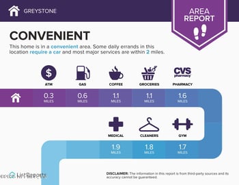 10394 Greystone Dr, Glen St Mary, FL 32040