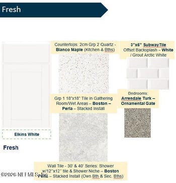 3600 Americana Dr, Green Cove Springs, FL 32043