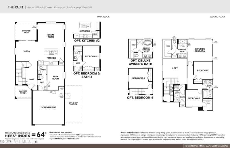 1043 Cedar Slough Dr, Jacksonville, FL 32220