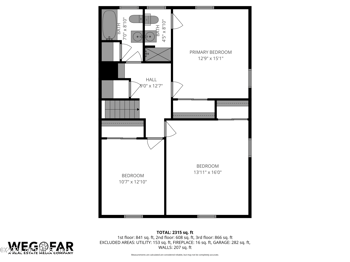 3452 Killarney Dr, Jacksonville, FL 32216