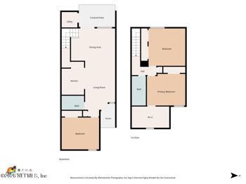 2866 Wonderwood Ln, Jacksonville, FL 32233