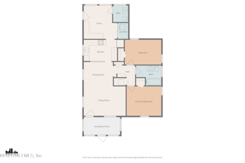 4527 Hercules Ave, Jacksonville, FL 32205