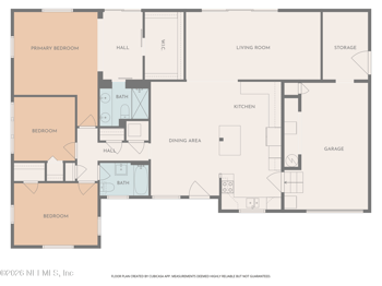 3647 Coronado Rd, Jacksonville, FL 32217