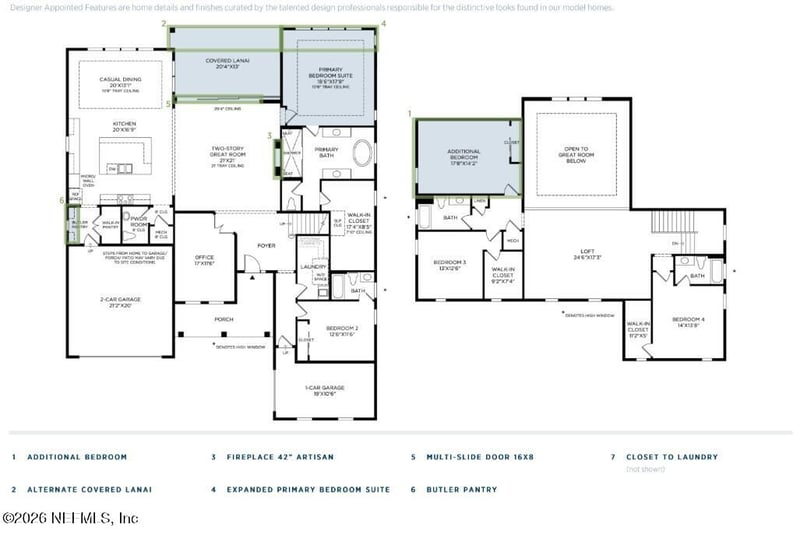 95 Irvington Ct #5, St Augustine, FL 32092