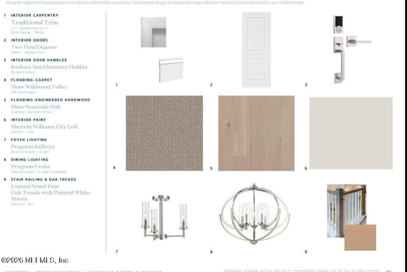 95 Irvington Ct #5, St Augustine, FL 32092