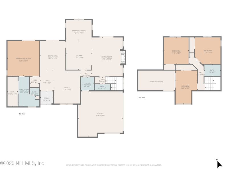 2338 Glenfinnan Dr, Orange Park, FL 32073