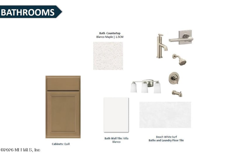 3444 Kindlewood Dr, Middleburg, FL 32068