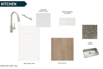 3444 Kindlewood Dr, Middleburg, FL 32068