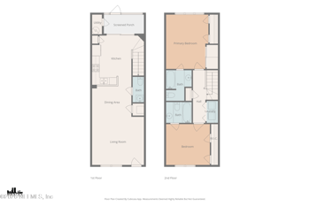 8127 Summer Gate Ct, Jacksonville, FL 32256