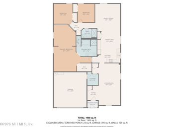 2225 Reynolds Orchard Ct, Jacksonville, FL 32220