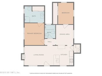 4037 Gilmore St, Jacksonville, FL 32205