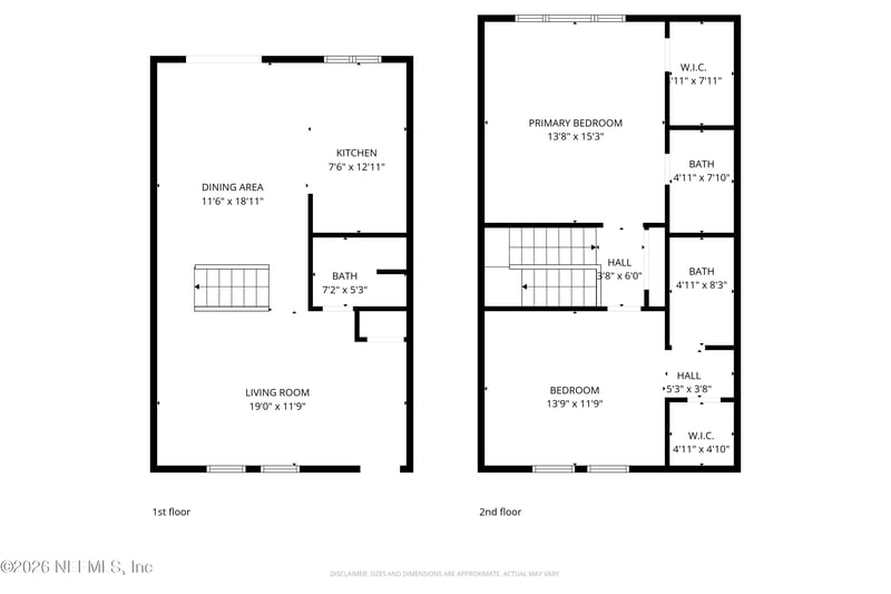 8201 Sutton Pl, Jacksonville, FL 32217