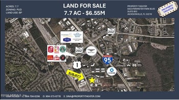 7425 Philips Hw, Jacksonville, FL 32256