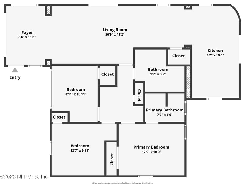 1316 Rensselaer Ave, Jacksonville, FL 32205