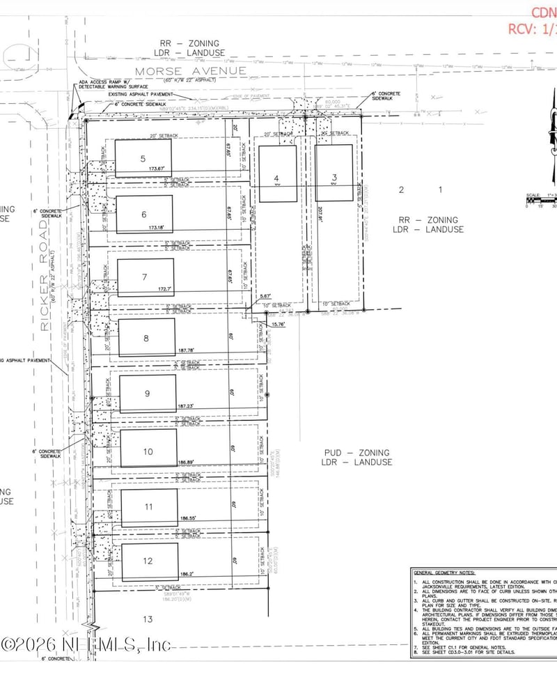 Morse Ave, Jacksonville, FL 32244