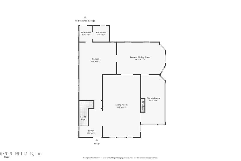 1853 Powell Pl, Jacksonville, FL 32205