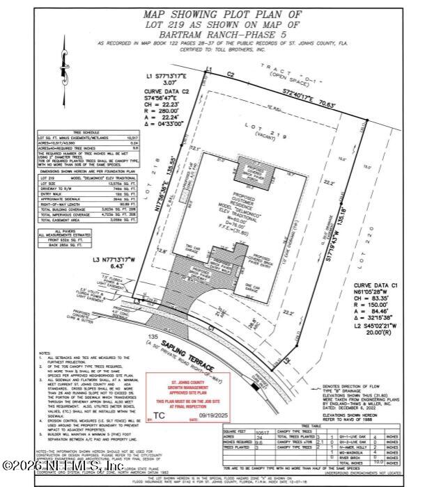 135 Sapling Ter, St Johns, FL 32259