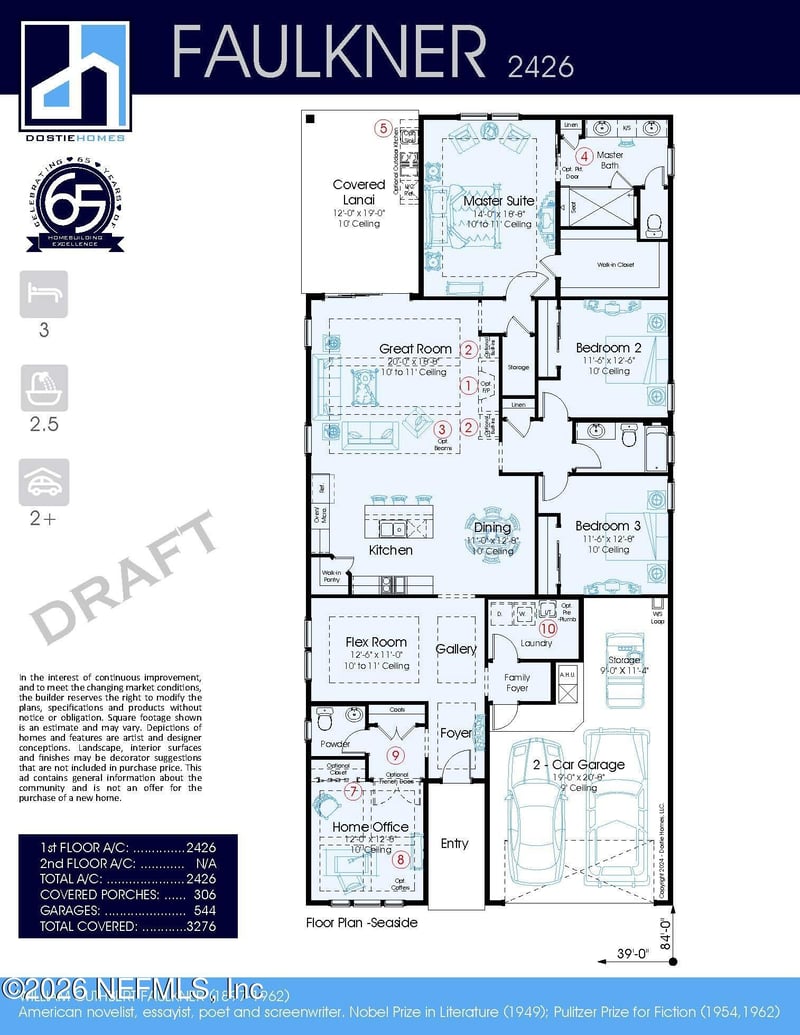 85 Evenfall Dr, Ponte Vedra, FL 32081