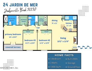 24 Jardin De Mer Pl #24, Jacksonville Beach, FL 32250