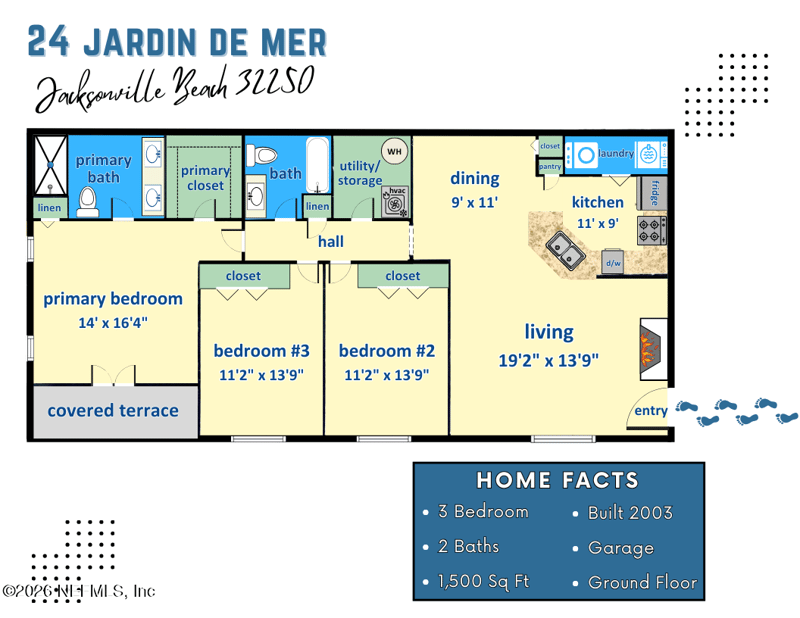 24 Jardin De Mer Pl #24, Jacksonville Beach, FL 32250