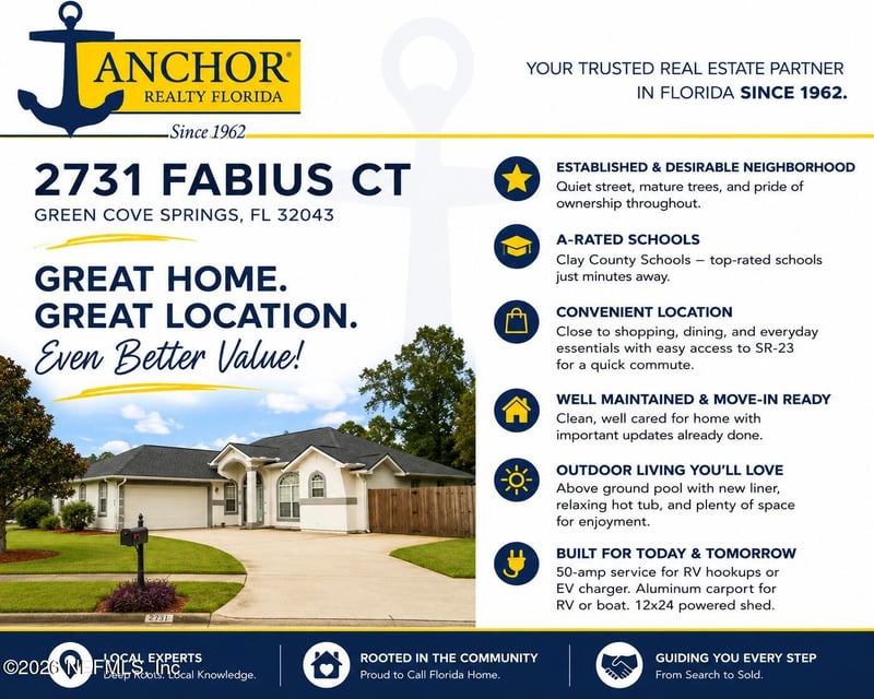 2731 Fabius Ct, Green Cove Springs, FL 32043