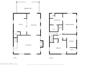 2837 Post St, Jacksonville, FL 32205