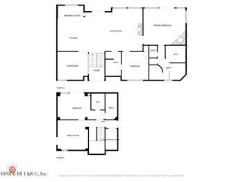 2897 S Ponte Vedra Blvd, Ponte Vedra Beach, FL 32082