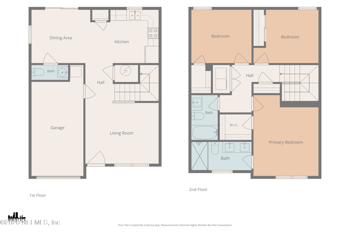 3001 Harbison St, Jacksonville, FL 32218