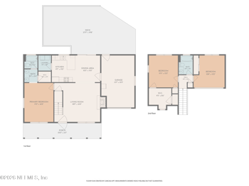 3087 S Deer Ave, Middleburg, FL 32068