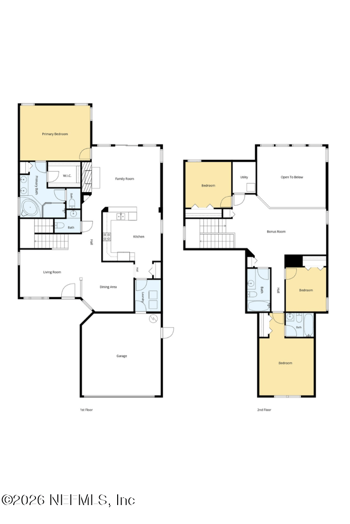 3096 Covenant Cove Dr, Jacksonville, FL 32224