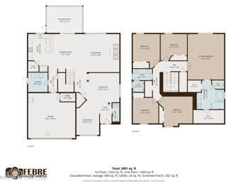 3114 Double Oaks Dr, Jacksonville, FL 32226
