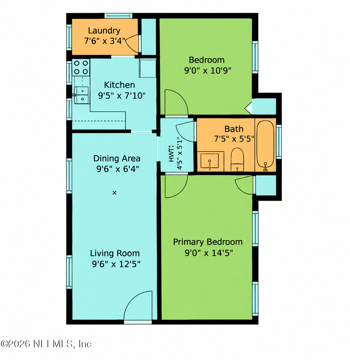 325 E 63rd St, Jacksonville, FL 32208