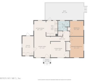 3308 Sheridan Rd, Jacksonville, FL 32207