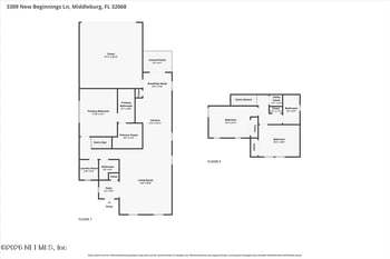 3309 New Beginnings Ln, Middleburg, FL 32068