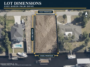 3322 Queen Palm Dr, Jacksonville Beach, FL 32250