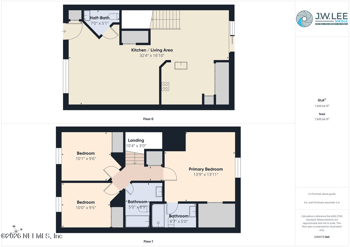 3361 Mandarin Glen Dr, Jacksonville, FL 32223