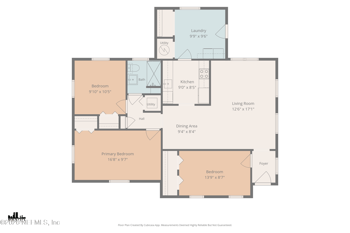 3648 Cedar Dr, Jacksonville, FL 32207