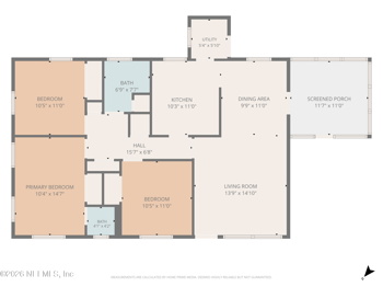 4014 Conga St, Jacksonville, FL 32217