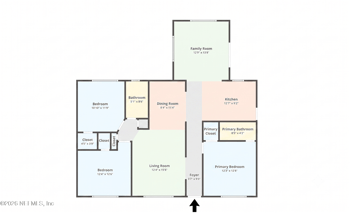 4019 Huntington Forest Blvd, Jacksonville, FL 32257