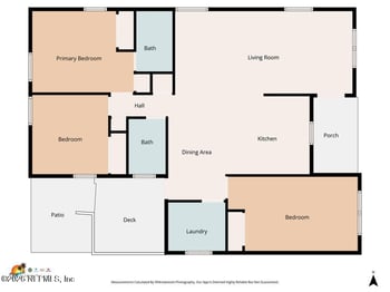 4020 Forest Blvd, Jacksonville, FL 32246