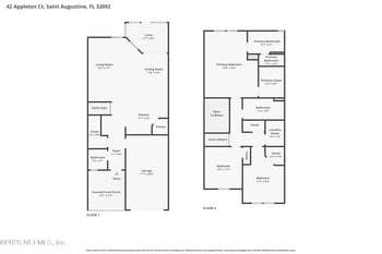 42 Appleton Ct, St Augustine, FL 32092