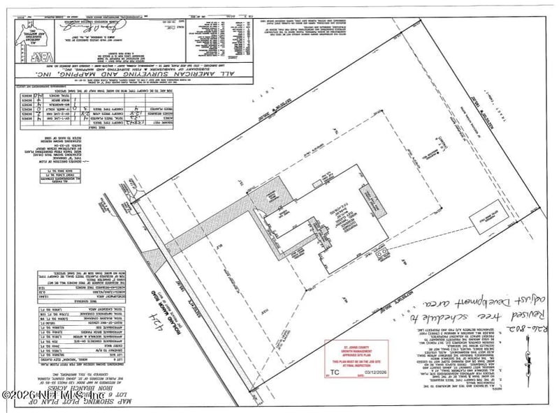 424 Richland Manor Rd, St Augustine, FL 32092
