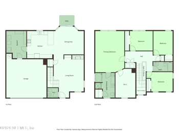 441 Monet Ave, Ponte Vedra, FL 32081