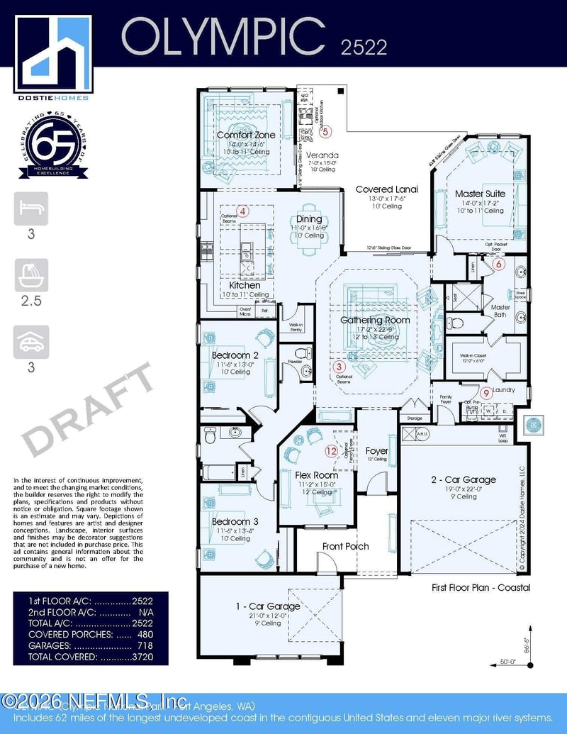 47 Illumination Dr, Ponte Vedra, FL 32081